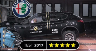 Alfa Romeo Stelvio Crash Test