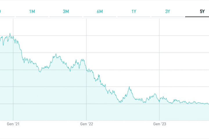 Bond Austria 100 anni giù del 75%