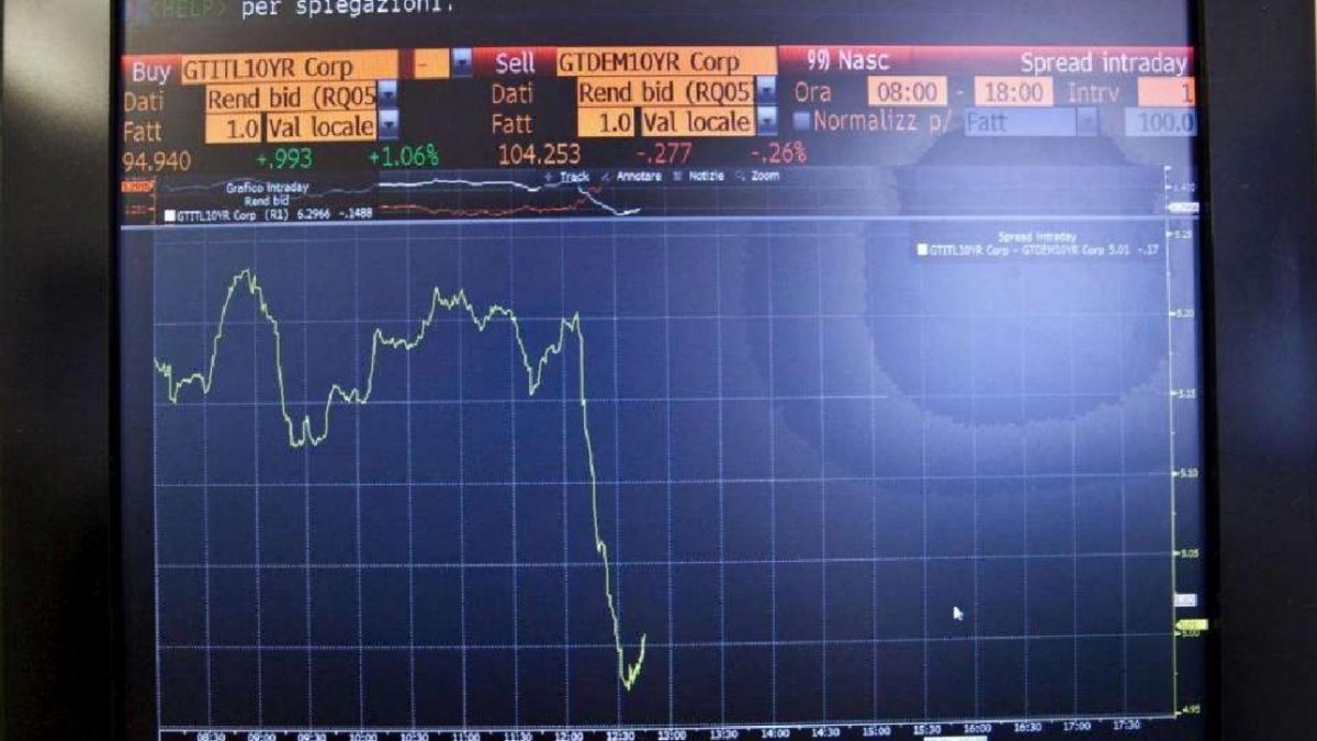 BTp indicizzati all'inflazione