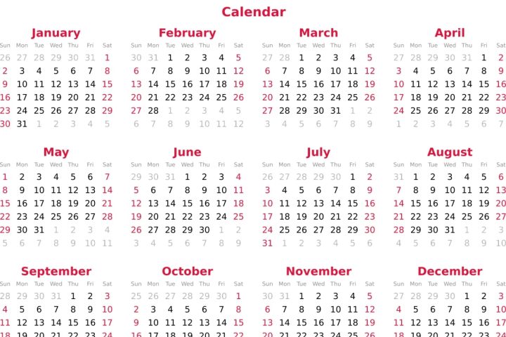 Anche a marzo le pensioni saranno pagate in anticipo: ecco il calendario