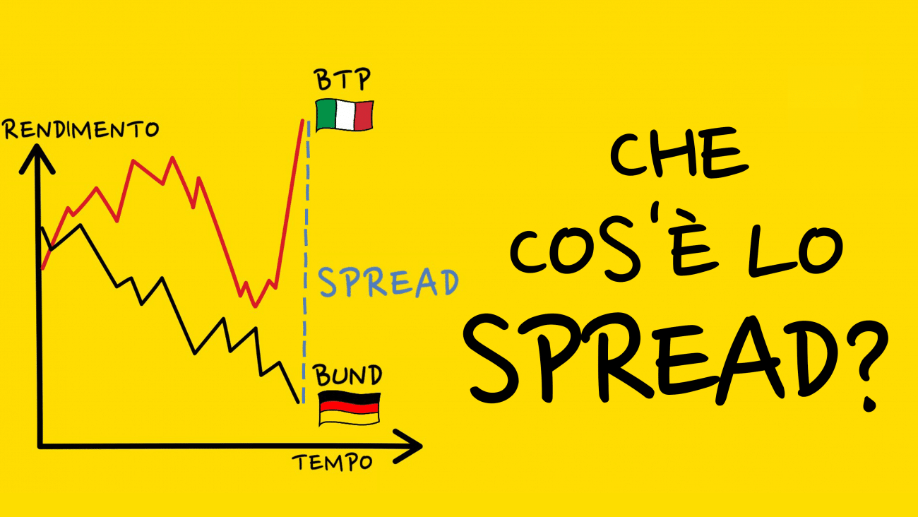 Crisi del debito sovrano?