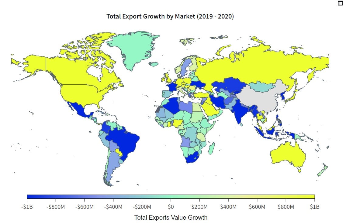 Export Cina verso economie G7