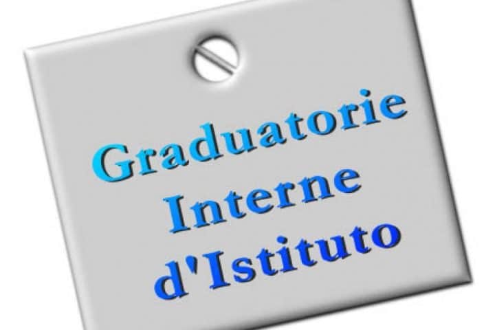 graduatorie interne d'istituto