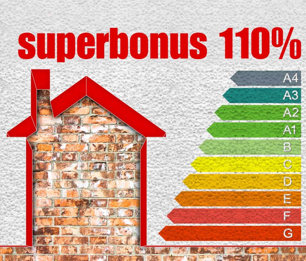 Superbonus 110%: interventi secondari con propri limiti di spesa