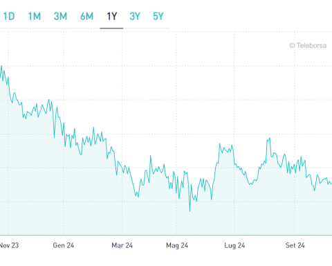 Calo spread ai minimi da marzo