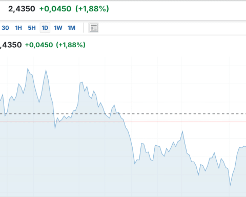 Rendimento del Bund a 10 anni ai massimi da luglio