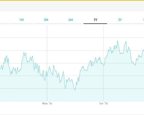 Analisi del BTp maggio 2031