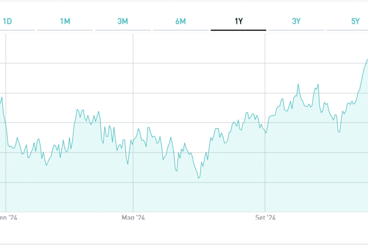 BTp marzo 2048