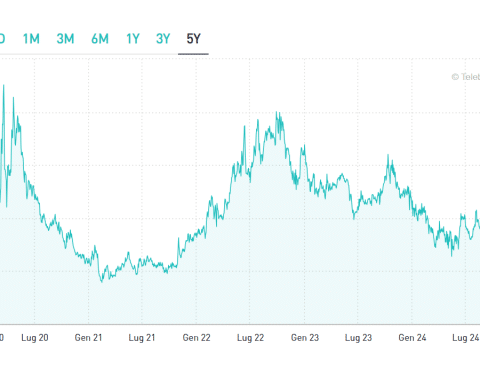 Calo dello spread fa bene all'economia italiana