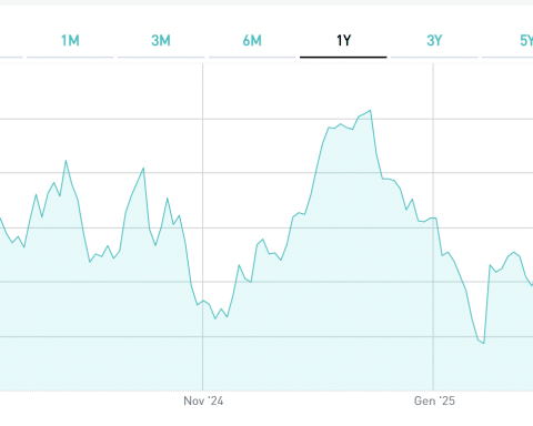 BTp ottobre 2029