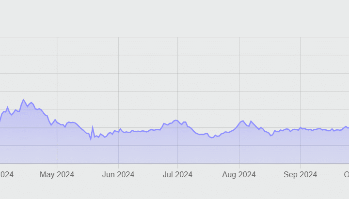 Crisi del rial in Iran