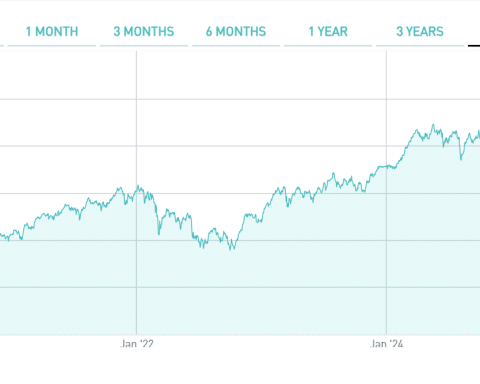 10 titoli ad alto rendimento di Borsa Italiana