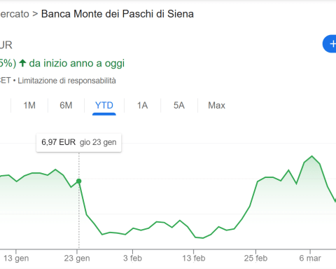 Titolo Monte Paschi boom